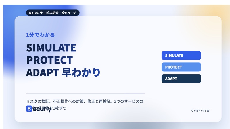 SIMULATE／PROTECT／ADAPT 早わかりの表紙