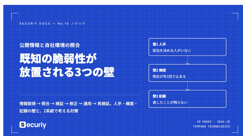 既知の脆弱性が放置される3つの壁の表紙